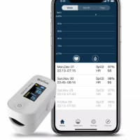 Wellue Finger Pulse Oximeter thumbnail Finger thumbnail